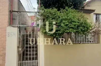 Casa térrea de 2 dormitórios para alugar na vila baruel!!