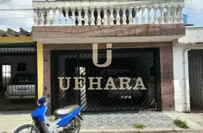 Casa com 2 quartos para alugar na Rua Eduardo Luís Trindade, --, Vila Espanhola, São Paulo