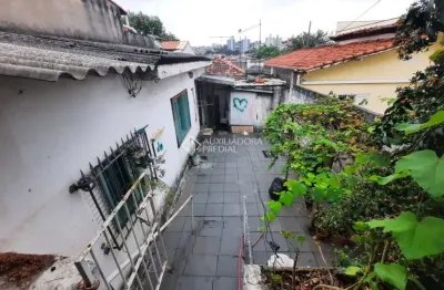 Terreno à venda na rua sumatra, 217, parque oratório, santo andré, 162 m2 por r$ 650.000