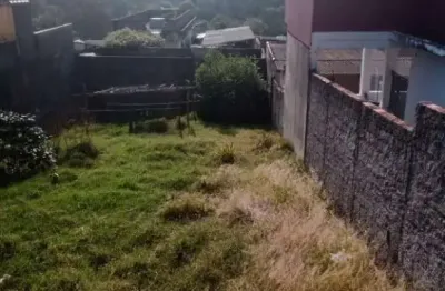 Terreno à venda no parque centenário, jundiaí  por r$ 300.000