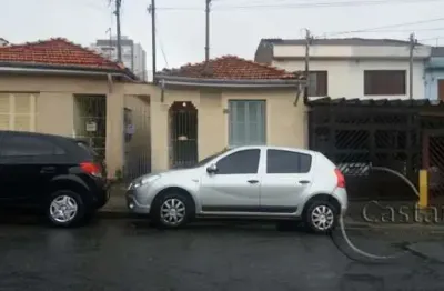 Terreno em condomínio fechado à venda na rua campo largo, --, mooca, são paulo, 200 m2 por r$ 1.276.600