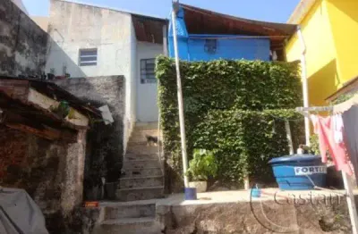 Terreno em condomínio fechado à venda na rua maparis, --, vila prudente, são paulo, 275 m2 por r$ 372.341