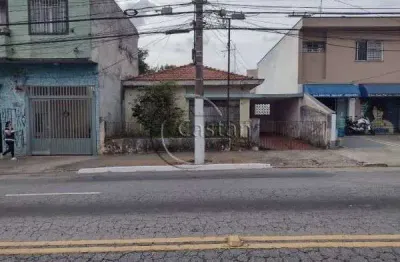 Terreno à venda na rua das giestas, --, vila prudente, são paulo, 305 m2 por r$ 851.100