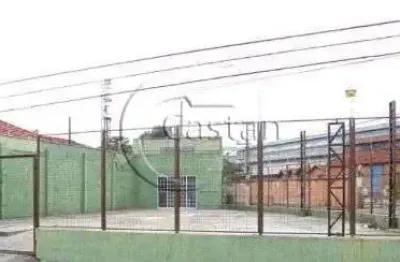 Terreno em condomínio fechado à venda na rua dos trilhos, --, mooca, são paulo, 260 m2 por r$ 1.250.000