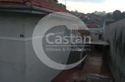 Terreno em condomínio fechado à venda na rua são pompônio, --, mooca, são paulo, 356 m2 por r$ 1.277.000