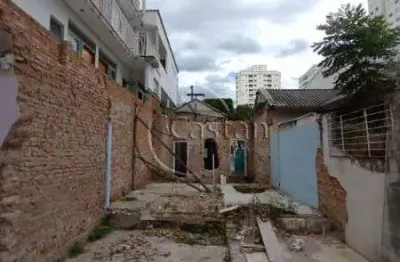 Terreno à venda na rua orville derby, --, mooca, são paulo, 139 m2 por r$ 650.000