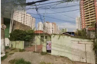 Terreno à venda na rua dom sebastião do rego, --, ipiranga, são paulo, 223 m2 por r$ 1.800.000