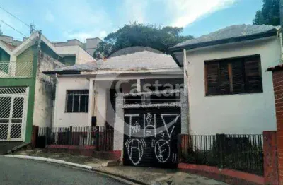 Terreno à venda na rua das heras, --, vila prudente, são paulo, 160 m2 por r$ 532.000