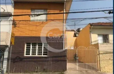 Casa com 2 quartos à venda na rua paulo de lima correa, --, mooca, são paulo, 100 m2 por r$ 500.000