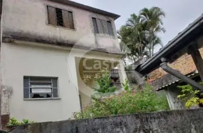 Terreno à venda na Rua Corumbaiba, --, Mooca, São Paulo, 202 m2 por R$ 1.600.000