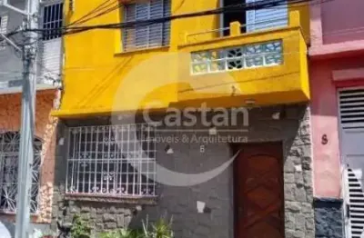 Casa em condomínio fechado com 2 quartos à venda na Rua da Mooca, --, Mooca, São Paulo, 93 m2 por R$ 460.000