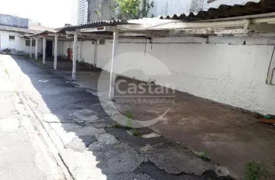Terreno comercial para alugar na rua gama cerqueira, --, cambuci, são paulo por r$ 8.000