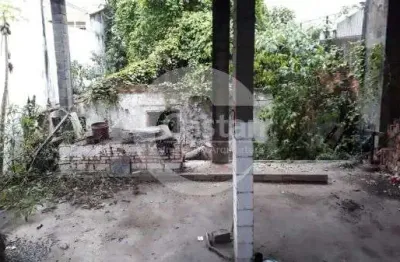 Terreno à venda na rua barão de juparanã, --, vila zelina, são paulo, 320 m2 por r$ 730.000