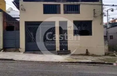 Terreno à venda na rua das roseiras, --, vila prudente, são paulo, 561 m2 por r$ 2.033.000