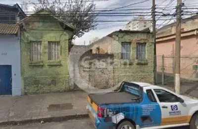 Terreno à venda na rua ivaí, --, tatuapé, são paulo, 766 m2 por r$ 4.892.554