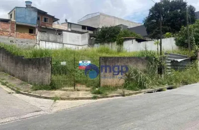 Terreno à venda, 529 m² - cidade parque alvorada - guarulhos/sp