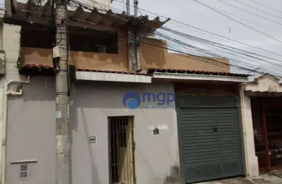 Terreno à venda na Rua Mira Estrela, 88, Tucuruvi, São Paulo