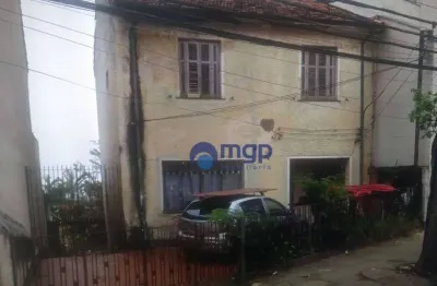 Terreno à venda no bairro santa teresinha - 320 m² - são paulo/sp