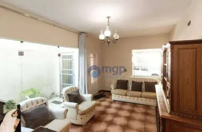 Sobrado com 3 quartos à venda, 125 m² - jardim guanca - são paulo/sp