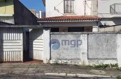 Terreno à venda, 225 m² - jardim do colégio - são paulo/sp