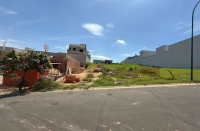 Terreno em condomínio fechado à venda na Alameda Ezequiel Mantoanelli, 1, Residencial London Park, Indaiatuba