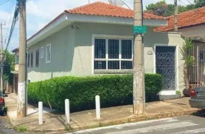 Casa com 2 dormitórios para alugar, 70 m² por r$ 5.118,00/mês - jardim pau preto - indaiatuba/sp