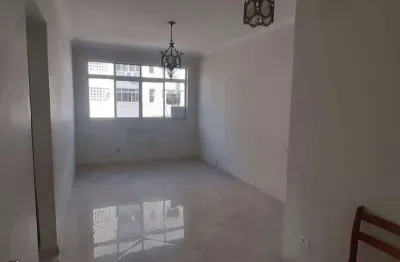 Apartamento á venda com 2 quartos na ponta da praia, em santos ?