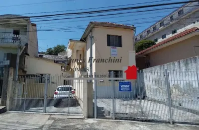Terreno em condomínio fechado à venda na rua mateus correa, 30, limão, são paulo por r$ 850.000