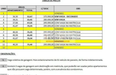 Apartamento com 2 quartos à venda na Rua Nhandutiba, Vila Picinin, São Paulo