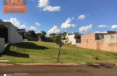 Terreno em condomínio fechado à venda na Rua Capitão José Luciano de Andrade, Reserva San Tiago, Ribeirão Preto