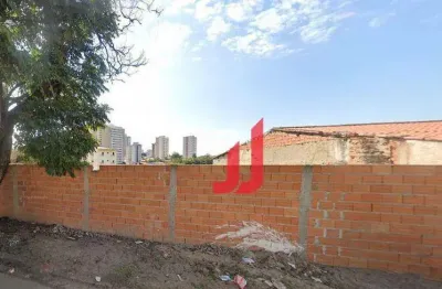 Terreno à venda na Rua João Pessoa, Vila Jardini, Sorocaba
