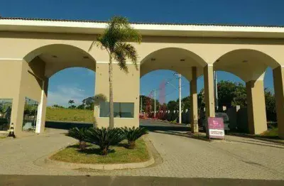 Terreno em condominio alto padrão à venda, 360 m² por R$ 438.000 - Condomínio Bouganville - Sorocaba/SP