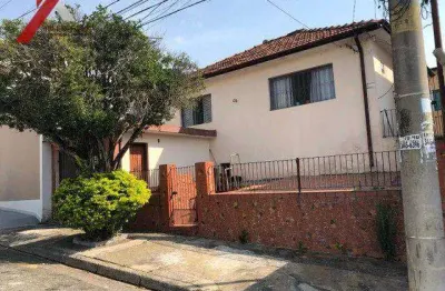 Terreno à venda, 270 m² por r$ 636.000,00 - parque oratório - santo andré/sp