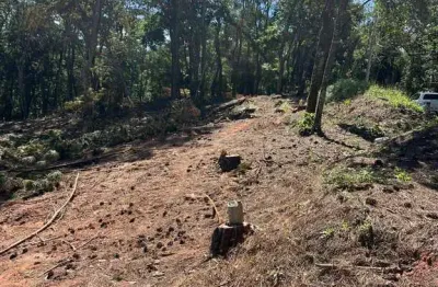 Terrenos em condomínio no bairro do portão – atibaia - de 1.500m² a 1.667m²