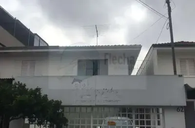 Casa com 4 quartos à venda na Rua Domingos Antônio Ciccone, 113, Chácara Santo Antônio, São Paulo