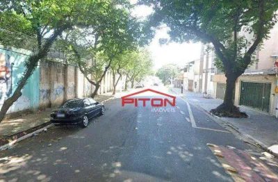 Terreno à venda na Avenida Melchert, 447, Vila Matilde, São Paulo