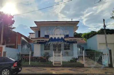 Excelente casa comercial para locação no jardim guanabara em campinas-sp.