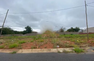 Terreno em condomínio fechado à venda na Rua Gildo Tordin, Vila Capuava, Valinhos