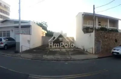 Terreno à venda 354m² no bairro cambuí em campinas/sp