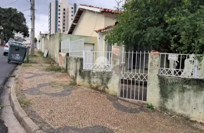 Terreno de esquina a venda no bairro taquaral em campinas/sp