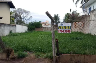 Terreno comercial à venda na Rua Carolina Prado Penteado, S/N, Nova Campinas, Campinas