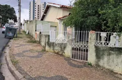 Terreno comercial à venda na Rua Doutor Antônio Castro Prado, 369, Taquaral, Campinas