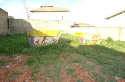 Terreno para alugar em campinas, parque dos pomares, com 697.1 m²