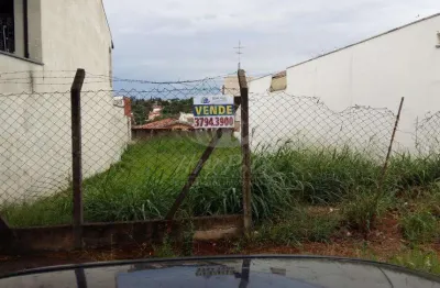 Terreno comercial à venda na Rua Carolina Prado Penteado, S/N, Nova Campinas, Campinas