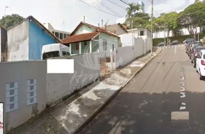 Terreno para venda otima localização proximo a cpfl no bairro chácara primavera, campinas