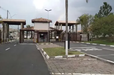 Terreno em condomínio fechado à venda na Avenida João Páffaro, 2000, Pinheirinho, Vinhedo