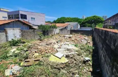 Terreno à venda, 300 m² por r$ 565.000,00 - parque industrial - são josé dos campos/sp