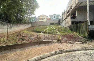 Terreno à venda no condomínio altos da serra 2 – urbanova | são josé dos campos/sp