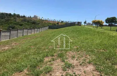 Terreno à venda, 496 m² por r$ 1.065.000,00 - urbanova - são josé dos campos/sp
