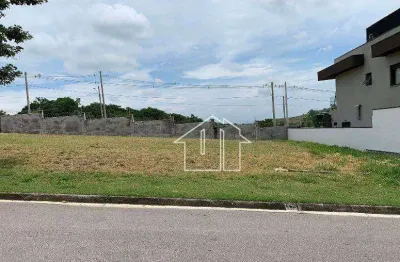 Terreno à venda – 451m² | condomínio monte carlo – urbanova, são josé dos campos/sp